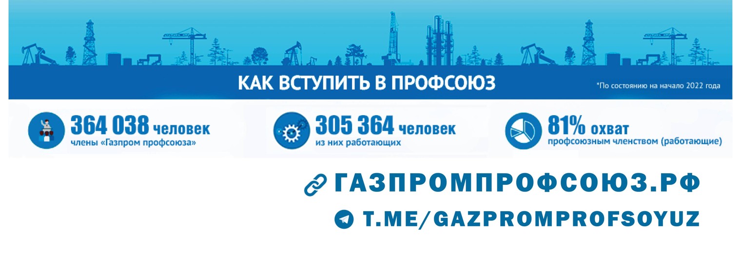 Газпром профсоюз