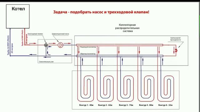 Пример использования Sonoff с водяным теплым полом смотреть онлайн