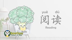 Learn Chinese for Kids - Hobbies| 学中文- 兴趣爱好 | Aprender Chino - Aficiones