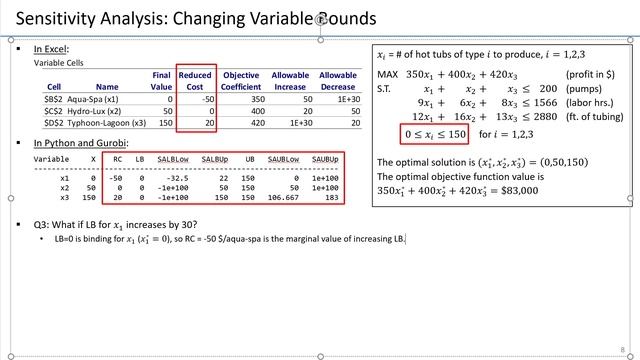 09. Sensitivity Analysis for LP - Changing one lower or upper bound of a decision variable