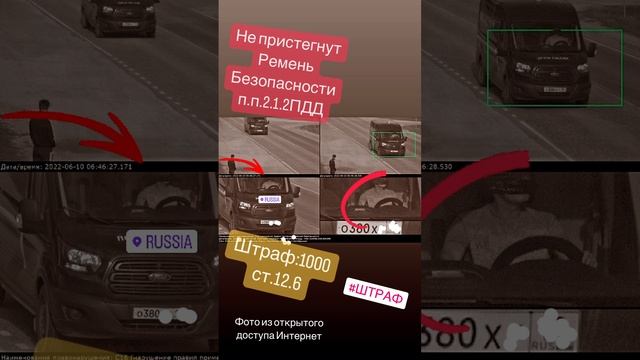 Карточка видео