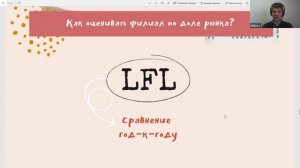 Взаимосвязи всех показателей (1)