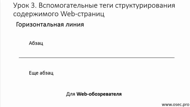 Курсы HTML и CSS 1-ый уровень. Урок 3. Часть 2. Структурирование страниц