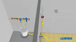 Lubing Triol Триол