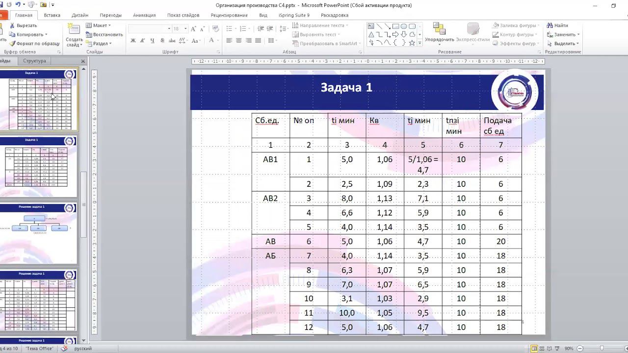 Семинар 4 смотреть онлайн
