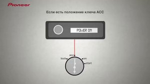 Как установить магнитолу 1DIN?