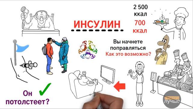 КОД ОЖИРЕНИЯ! Мифы о похудении. смотреть онлайн