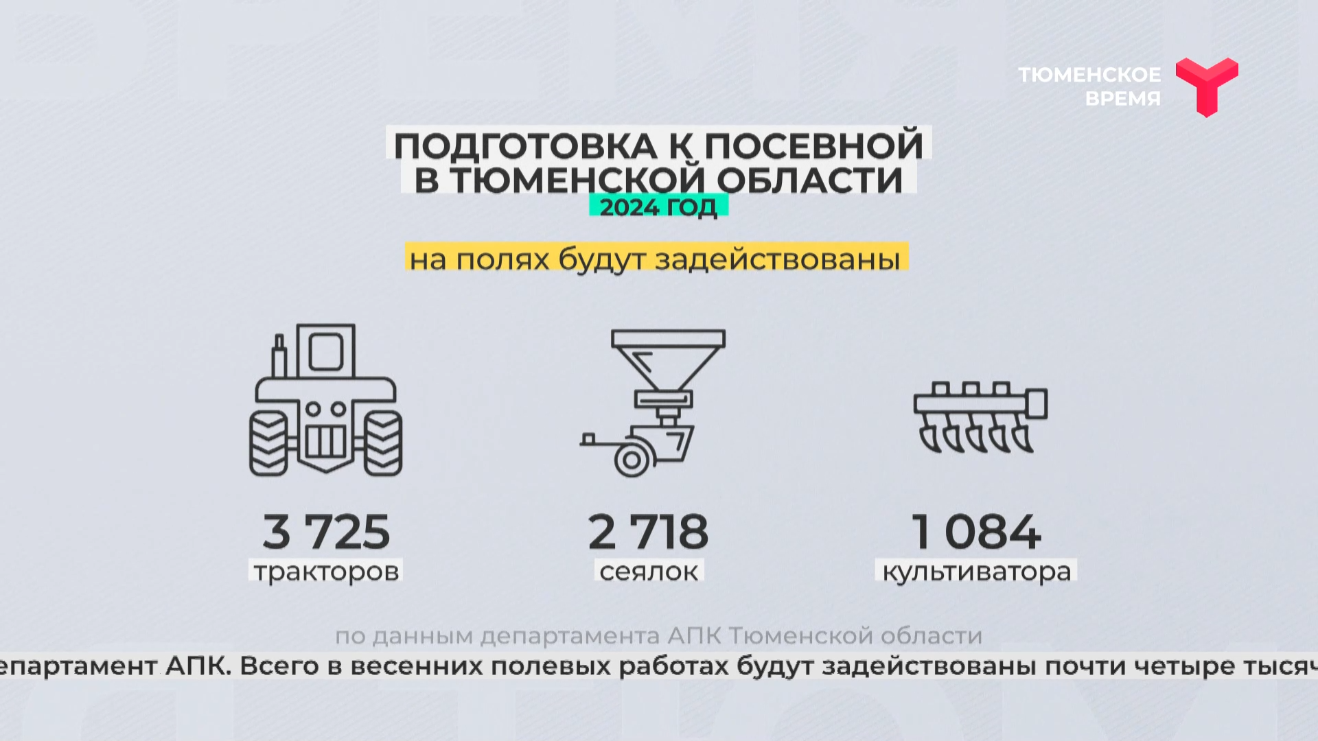 Готовность сельхозтехники к посевной