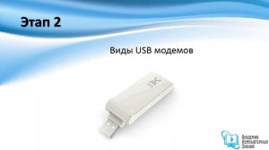 УЧИМСЯ ИСПОЛЬЗОВАТЬ USB-МОДЕМ