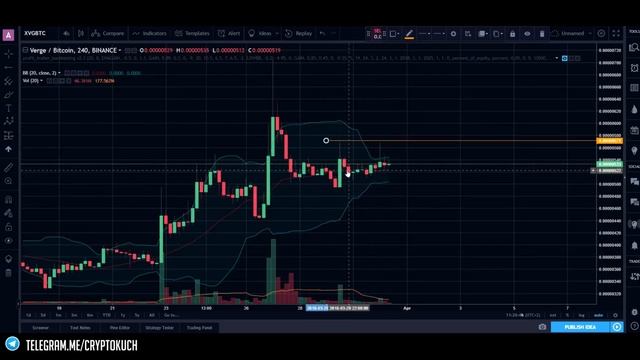 КРИПТОВАЛЮТА VERGE (XVG) ? ПРОГНОЗ АПРЕЛЬ 2018 смотреть онлайн