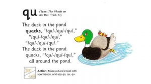 Jolly Phonics (qu)
