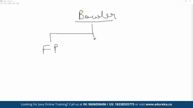 Object Oriented Programming in Java  | Java OOPs Concepts | Edureka | Web Dev Rewind - 2