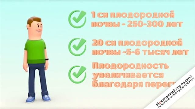 Земля- кормилица - видео урок для 4 класса смотреть онлайн