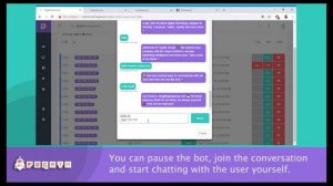 Fogata Bots Tools - Online Chat