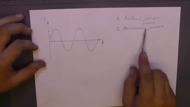 Учимся работать с осциллографом. Часть 1. Виды сигналов и их параметры. смотреть онлайн