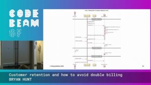 Customer retention and how to avoid double billing - BRYAN HUNT