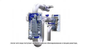 Очистка, обработка и обеззараживание балластных вод Alfa Laval Pureballast