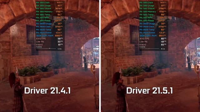AMD Driver 21.4.1 vs AMD Driver 21.5.1 - Test in 5 Games смотреть онлайн