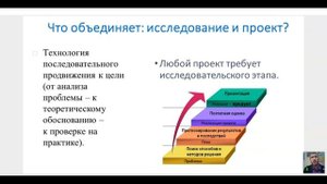 Урок 1 Что такое проект (версия 2021)