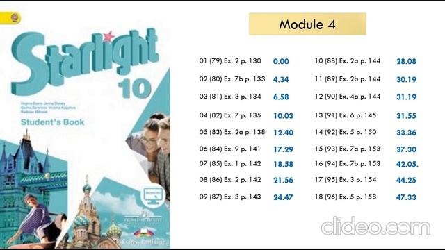 Starlight 10. Module 5. Modern Living. Старлайт 10