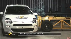 ЭТО САМАЯ НЕ БЕЗОПАСНАЯ МАШИНА !!! 0 ЗВЁЗД!!!!!