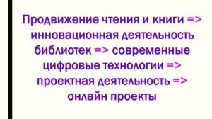 Абрамович Юлия Сергеевна, заведующий отделом литературы на иностранных языках