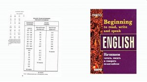 3. English Phonetics. Фонетика Английского Ефимова. Знаки фонетической транскрипции
