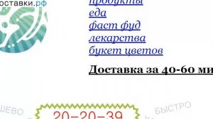 Разбор сайтов салонов красоты. Ошибки на сайтах салонов красоты