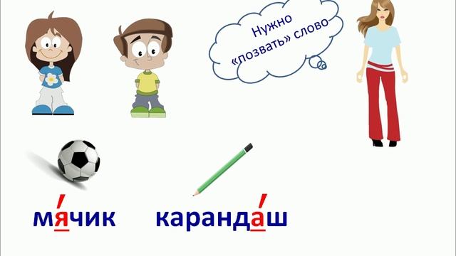 Урок. Ударный и безударный слог.  Русский язык 2 класс. #учусьсам