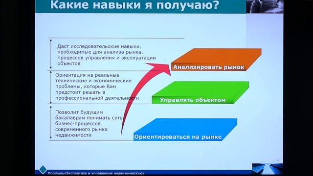 Шлеенко А.В. Лекция №3 «Экспертиза и управление недвижимостью» (часть 1) смотреть онлайн