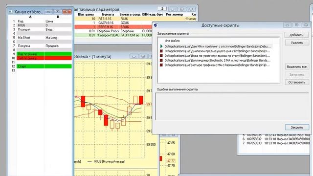 2 скользящие средние с дельтой. Робот для QUIK смотреть онлайн