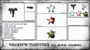 Trout's MW2 Custom Class Guide - Sub Machine Guns: Mini-Uzi