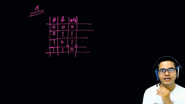Bit Manipulation Algorithms Part 2 | Interview Questions Java C++