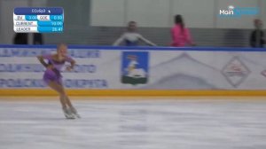 Первенство Одинцово  Весна 2023  Соревнования По Фигурному Катанию