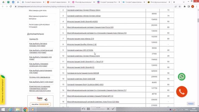 Силовой кардиотренажер NordicTrack Fusion CST отзывы и обзор репутации в интернете смотреть онлайн