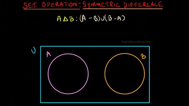 SET OPERATIONS: INTERSECTION, UNION, DIFFERENCE, SYMMETRIC DIFFERENCE, SHADING VENN DIAGRAMS смотреть онлайн