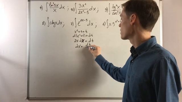 Неопределённый интеграл. Замена переменной