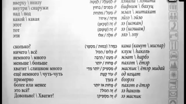 ★★★★★ Учим иврит Разговорник для говорящих по русски смотреть онлайн