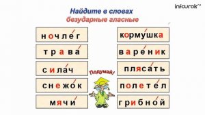 Правописание слов с безударным гласным   Русский язык 2 класс #11   Инфоурок