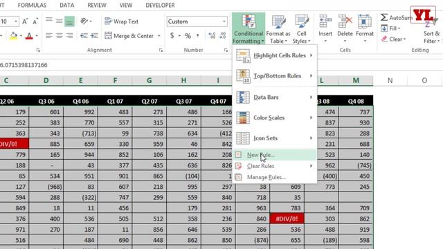 Conditional Formatting in Excel | Learn Conditional Formatting (A to Z)