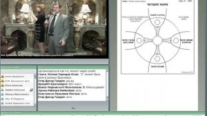 Взаимодействие Четыре Моря