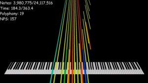 [Black MIDI] Cvfaf V6 - When NUT midis have Songs