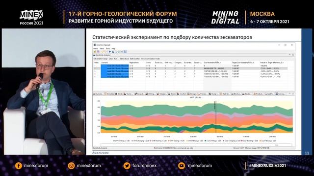 MINEX Решение практических задач организации работы угольного карьера с помощью инструмента MineTwi смотреть онлайн