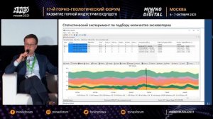 MINEX Решение практических задач организации работы угольного карьера с помощью инструмента MineTwi