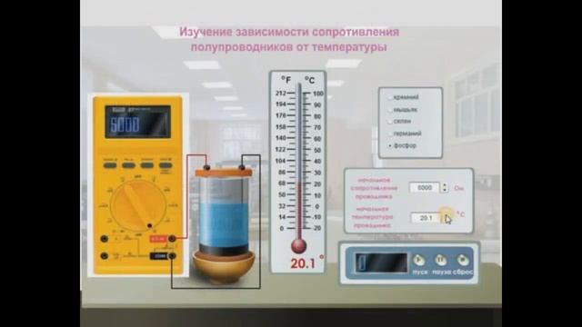 Виртуальные лабораторные работы по физике смотреть онлайн