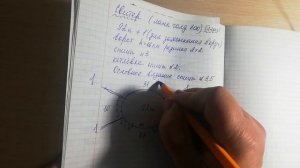 Базовый свитер реглан сверху спицами. Начало процесса.