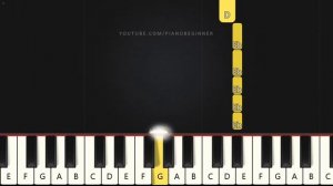 Demons - Imagine Dragons | Beginner Piano Tutorial | Easy Piano