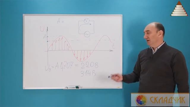 "Автоэлектрик с нуля" Урок 2
