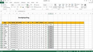 មេរៀនទី៣៖ Microsoft Office Excel 2010