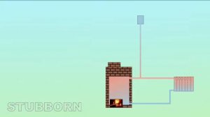 Отопление дома. Естественная циркуляция.